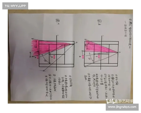 网球比赛战术的演变与创新探析：从基础打法到现代多样化策略