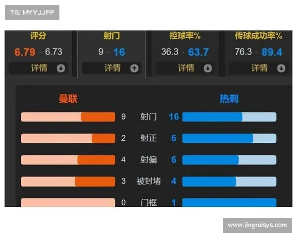 英超积分榜激战正酣 多支球队争夺冠军席位竞争白热化