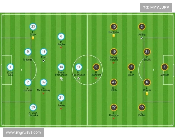 基于英超数据模型的球队表现预测与战术分析研究